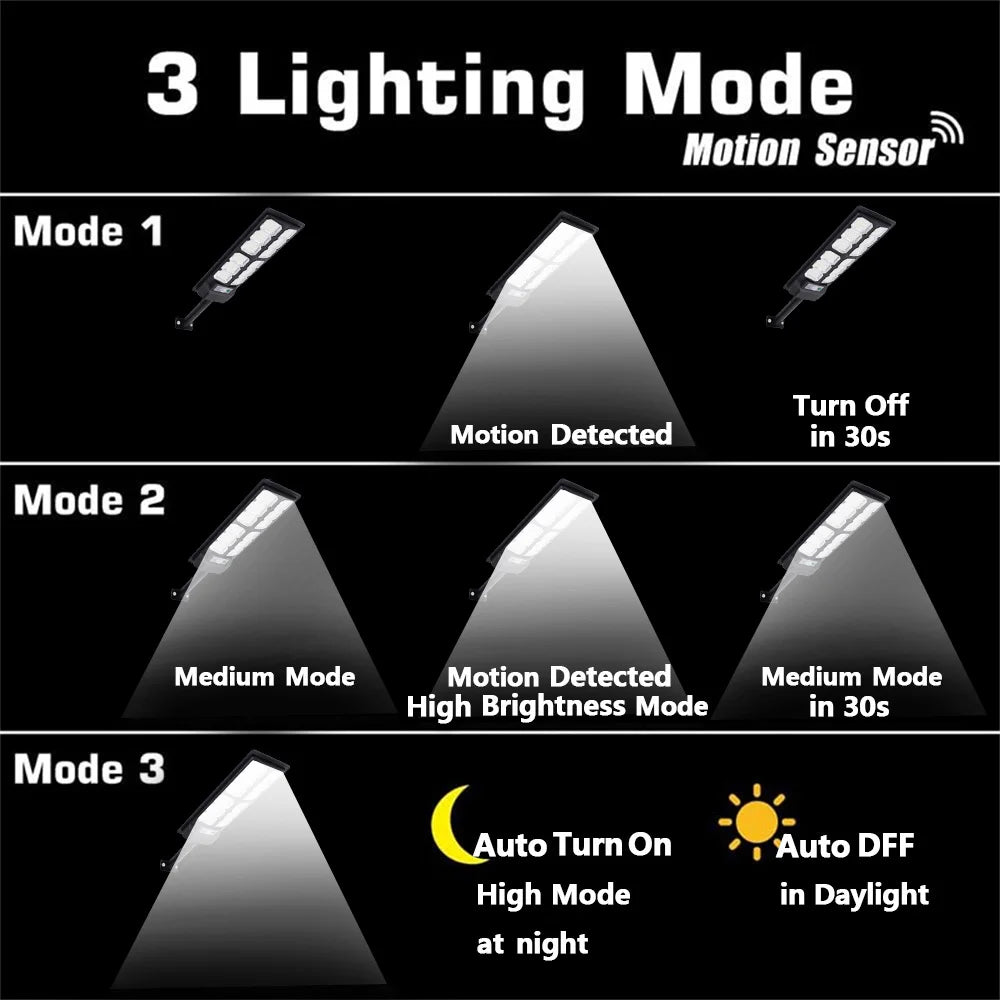 2-Pack Solar Street Lights Outdoor Waterproof