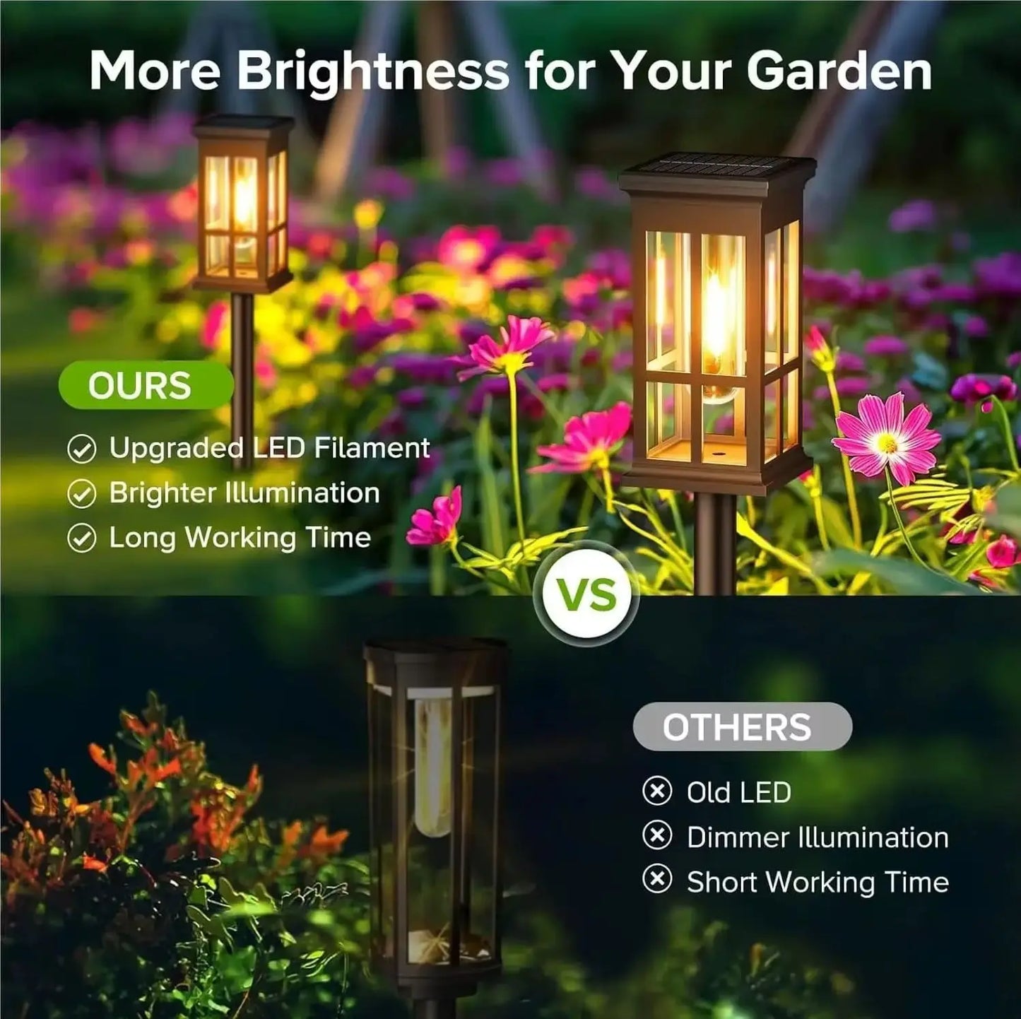 Solar Pathway Light Outdoor Solar Lamp
