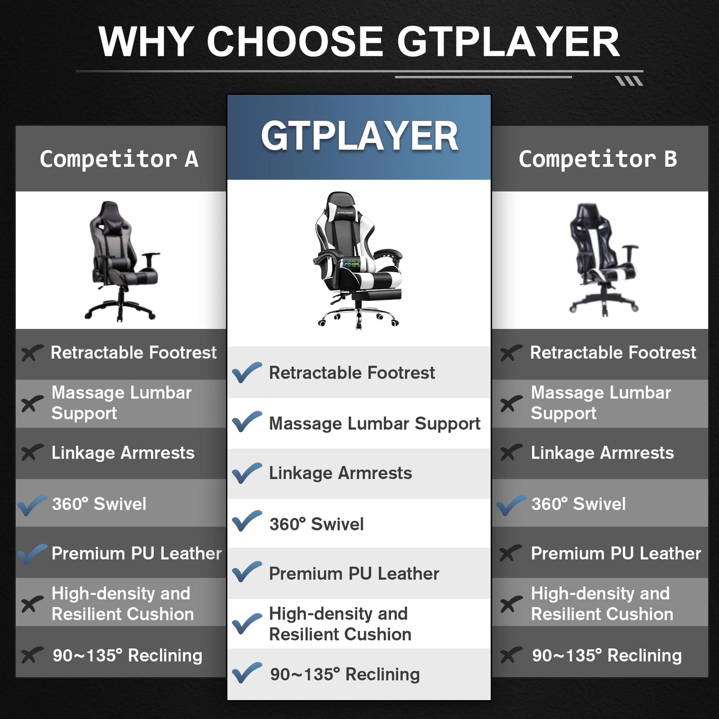 GTPLAYER Gaming Chair with Footrest,