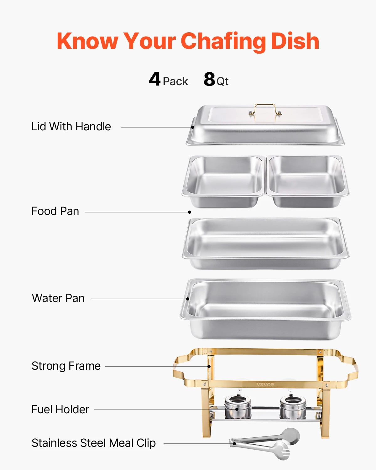 SucceBuy Chafing Dish Buffet Chafer Warmer Server
