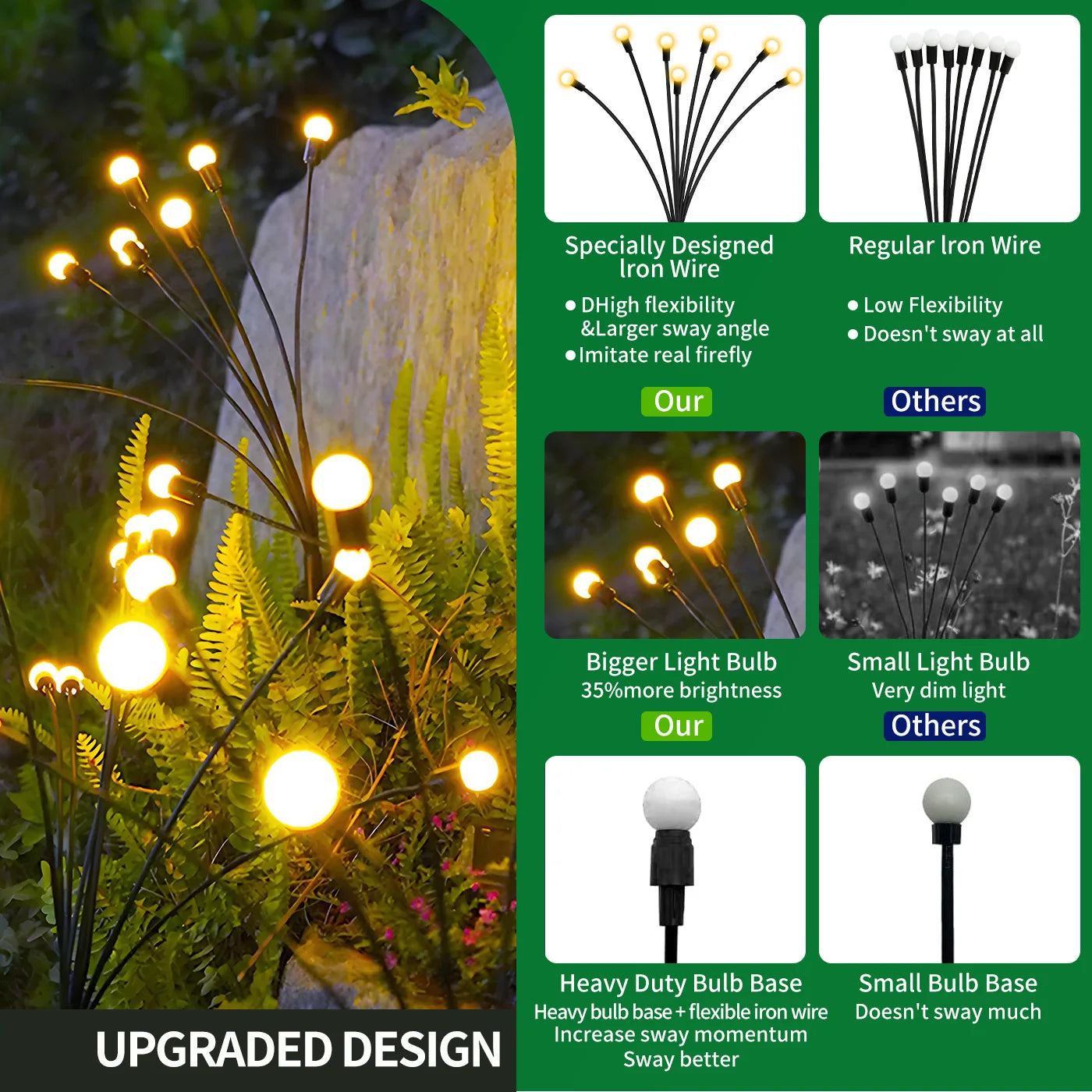 8-Head Solar Firefly LED Solar Lights
