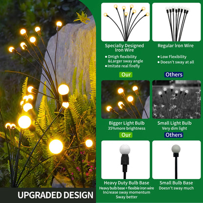 8-Head Solar Firefly LED Solar Lights