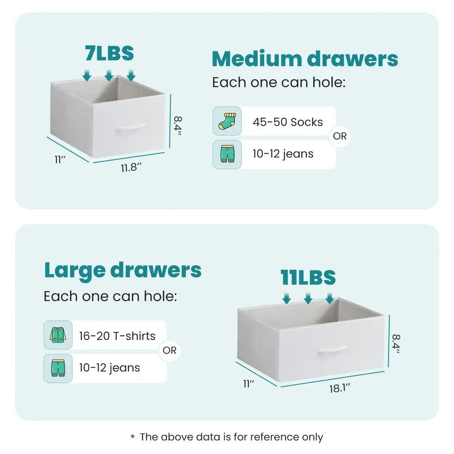 Dresser for Bedroom, 7 Storage Drawers