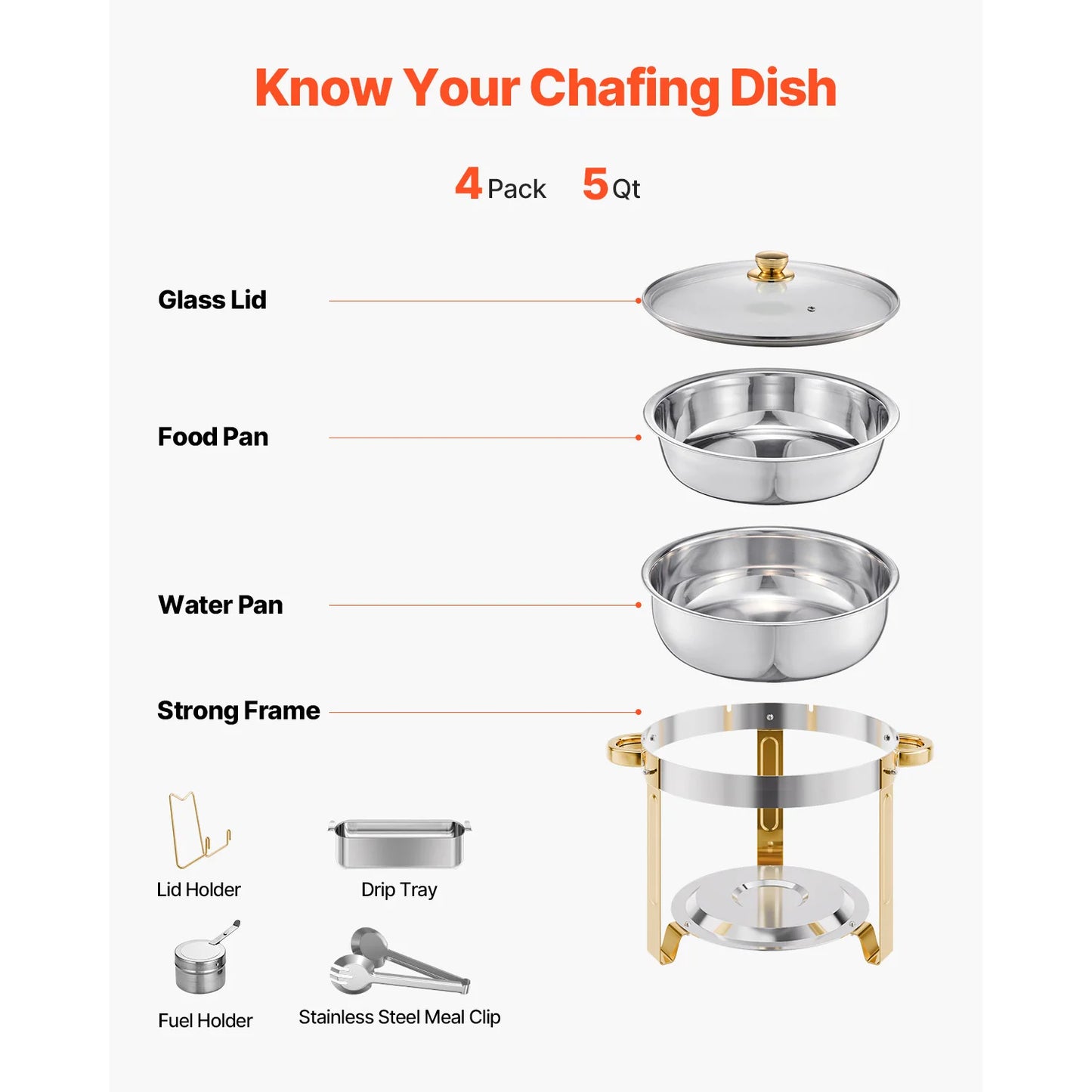 SucceBuy 5 Qt 4 Pack Chafing Dish Buffet Set