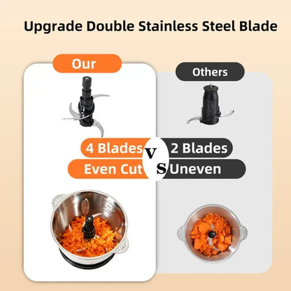 Electric Food Processor with Dual Bowls