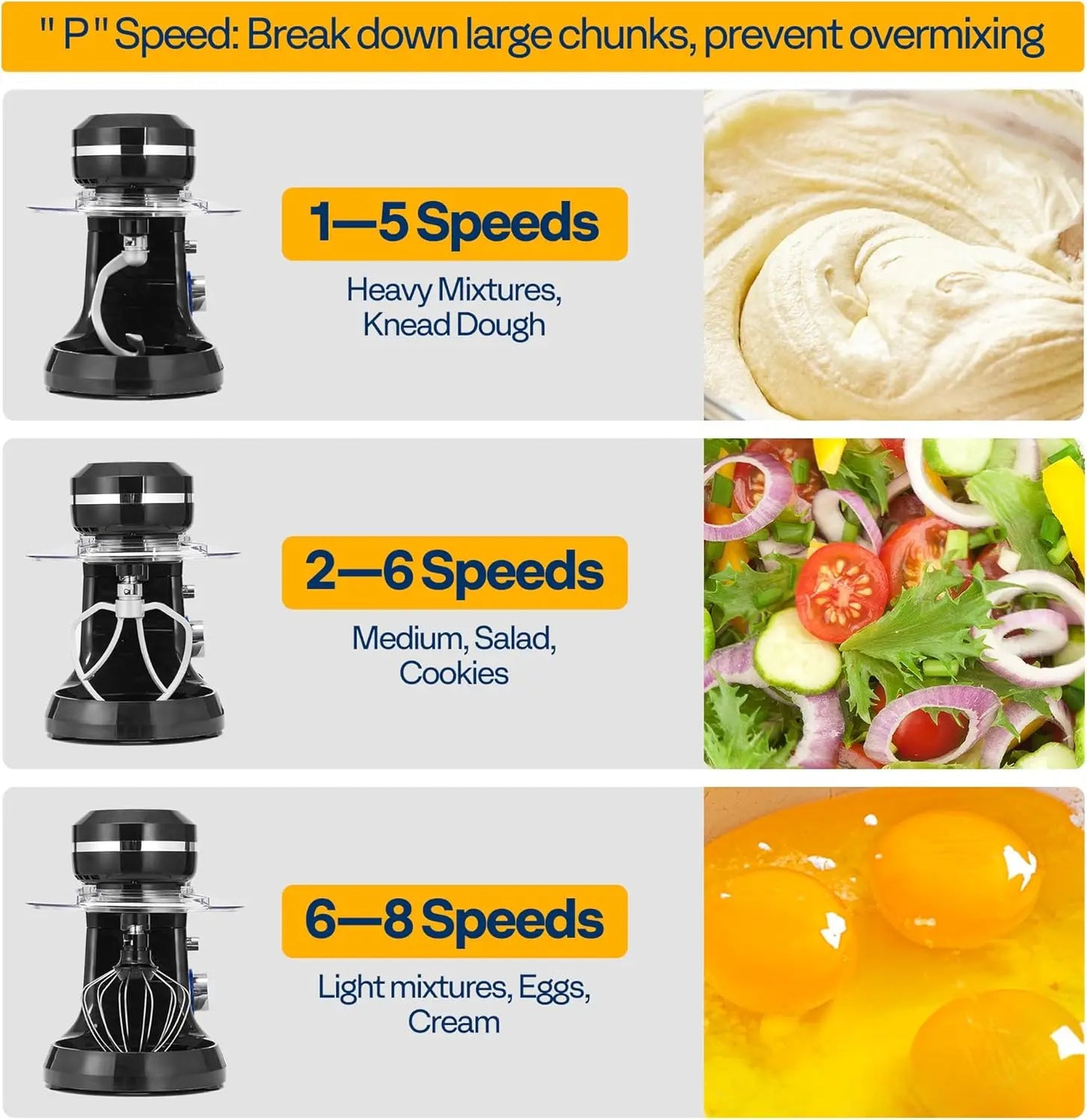 4.75 Qt Stand Mixer, 8 Speed Food Mixer