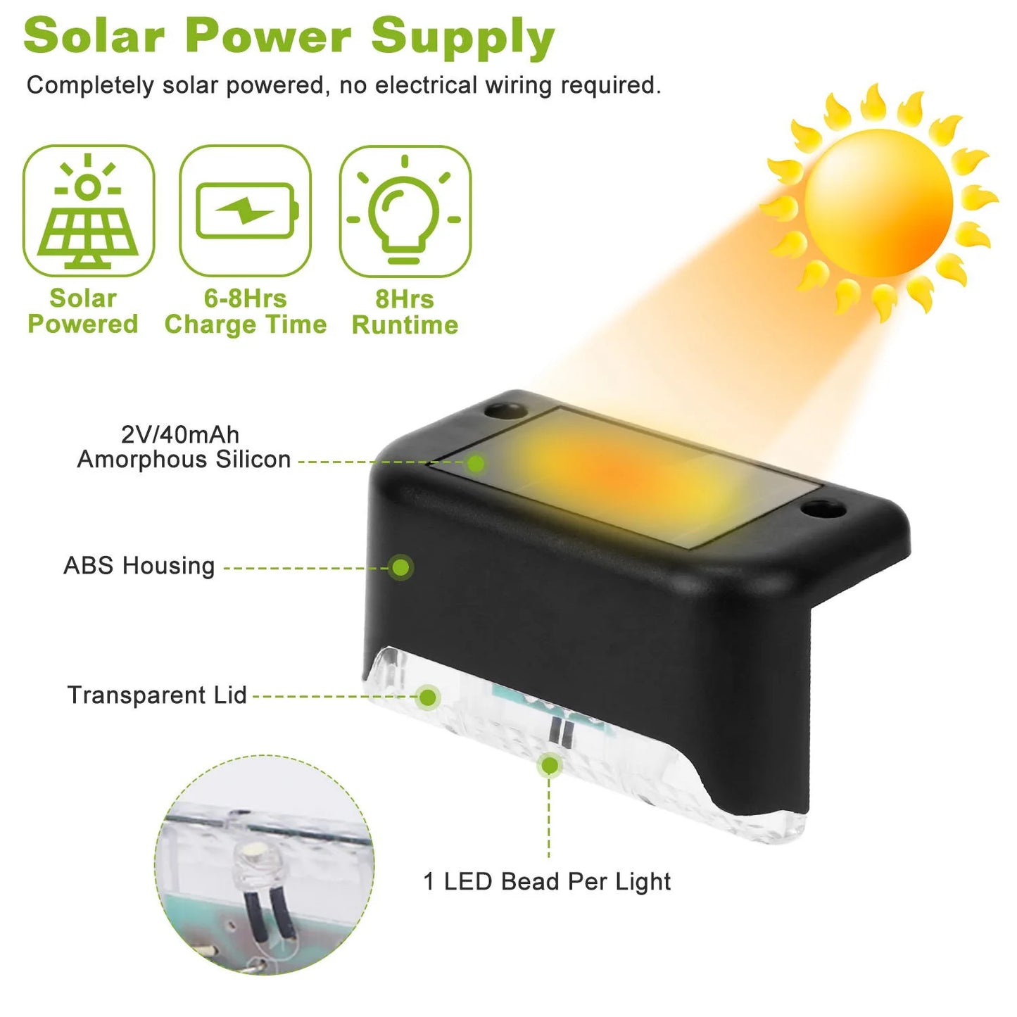 4/12 Pack Deck Lights Solar Powered